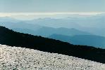 Hazy Cascades